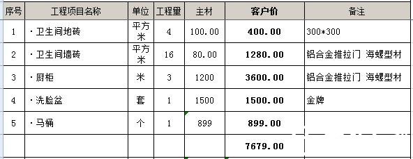 3平米衛(wèi)生間裝修多少錢？3平3平米的衛(wèi)生間怎么裝修？